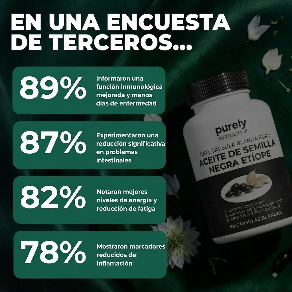 Hasta 4,64 % de timoquinona