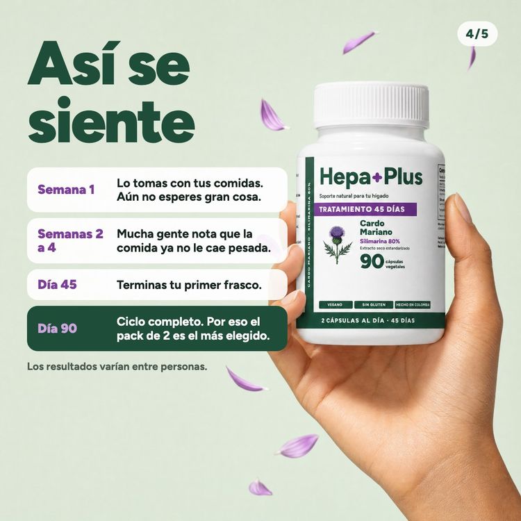 Así se siente: semana 1, semanas 2 a 4, día 45 y día 90